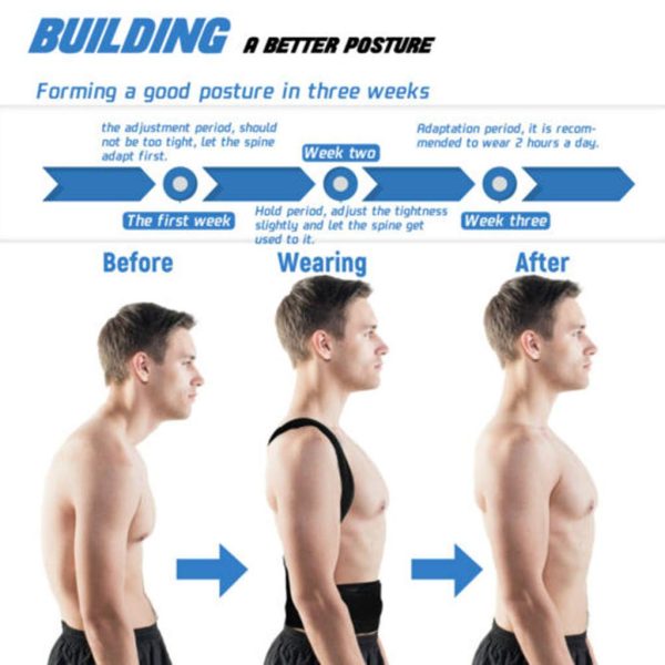 Back Pain Relief Posture Corrector Belt - Bhazura 